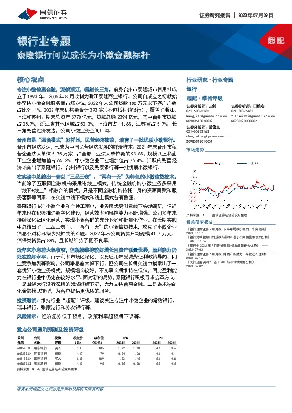 银行业专题：泰隆银行何以成长为小微金融标杆