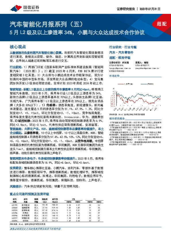 汽车智能化月报系列（五）：5月L2级及以上渗透率34%，小鹏与大众达成技术合作协议