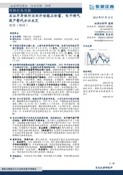 环保行业月报：关注半导体行业回升动能正积蓄，电子特气国产替代方兴未艾