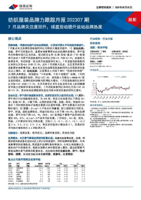 纺织服装品牌力跟踪月报202307期：7月品牌关注度回升，球星活动提升运动品牌热度