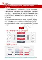 房地产：早八点|7月楼市成交量整体同环比均下降，宅地推出量同比降近四成