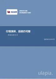 非银金融：行情演绎，后市仍可期