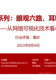 从网络可视化技术看AI安全：AI安全系列：眼观六路，耳听八方