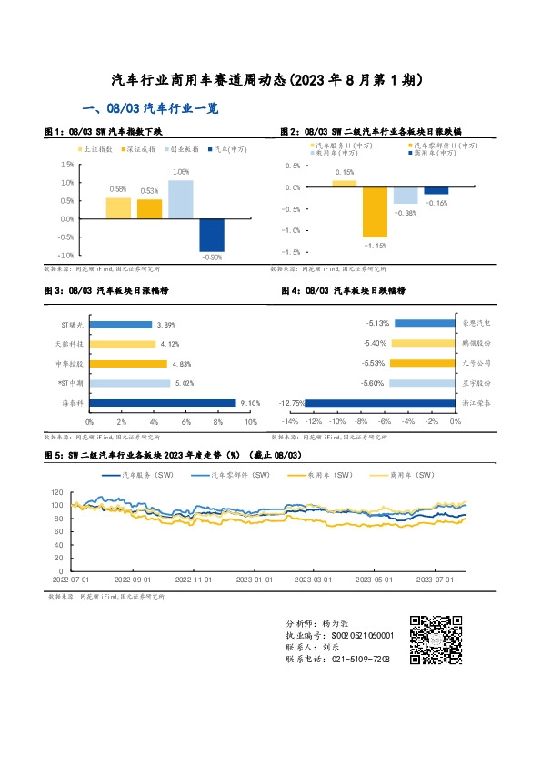 汽车行业商用车赛道周动态（2023年8月第1期）