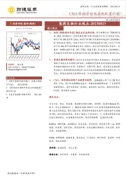 医药生物行业观点：CXO等细分领域显现配置价值