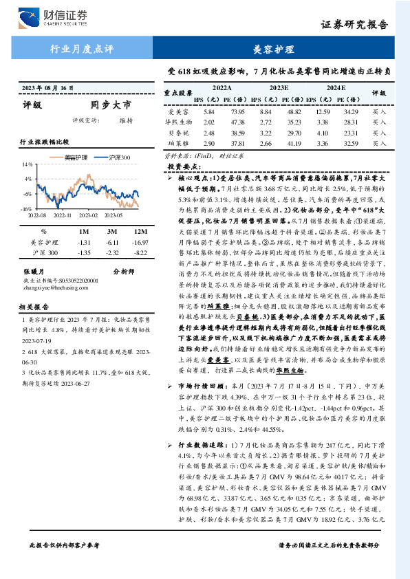 美容护理行业月度点评：受618虹吸效应影响，7月化妆品类零售同比增速由正转负