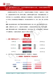 房地产行业早八点|楼市整体环比上升，土地市场整体供应量环比走高，宅地供应量增近两成
