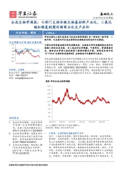 合成生物学周报：七部门支持非粮生物基材料产业化，二氧化碳和绿氢制聚丙烯商业化生产在即