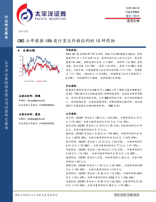 医药生物：CMS公布根据IRA进行首次价格谈判的10种药物