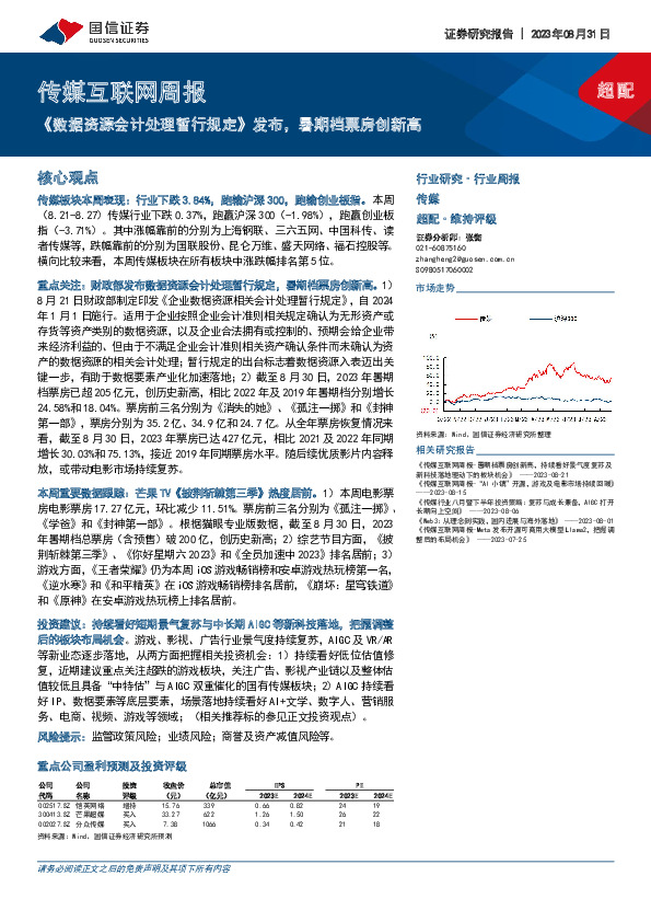 传媒互联网周报：《数据资源会计处理暂行规定》发布，暑期档票房创新高