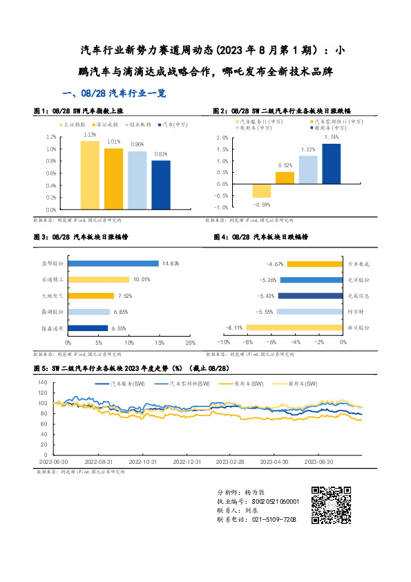 汽车行业新势力赛道周动态（2023年8月第1期）：小鹏汽车与滴滴达成战略合作，哪吒发布全新技术品牌