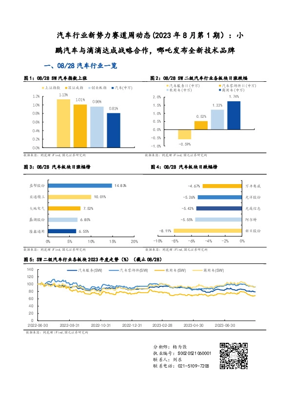 汽车行业新势力赛道周动态（2023年8月第1期）：小鹏汽车与滴滴达成战略合作，哪吒发布全新技术品牌
