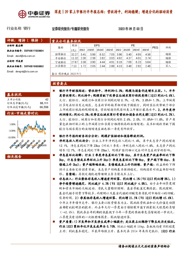 银行深度｜39家上市银行半年报总结：营收持平，利润稳健；增速分化的驱动因素