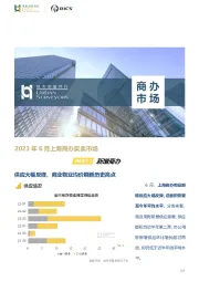 2023年6月上海商办买卖市场