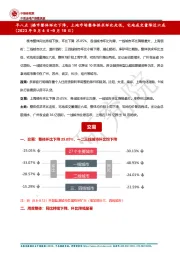 房地产：早八点|楼市整体环比下降，土地市场整体供求环比走低，宅地成交量降近六成