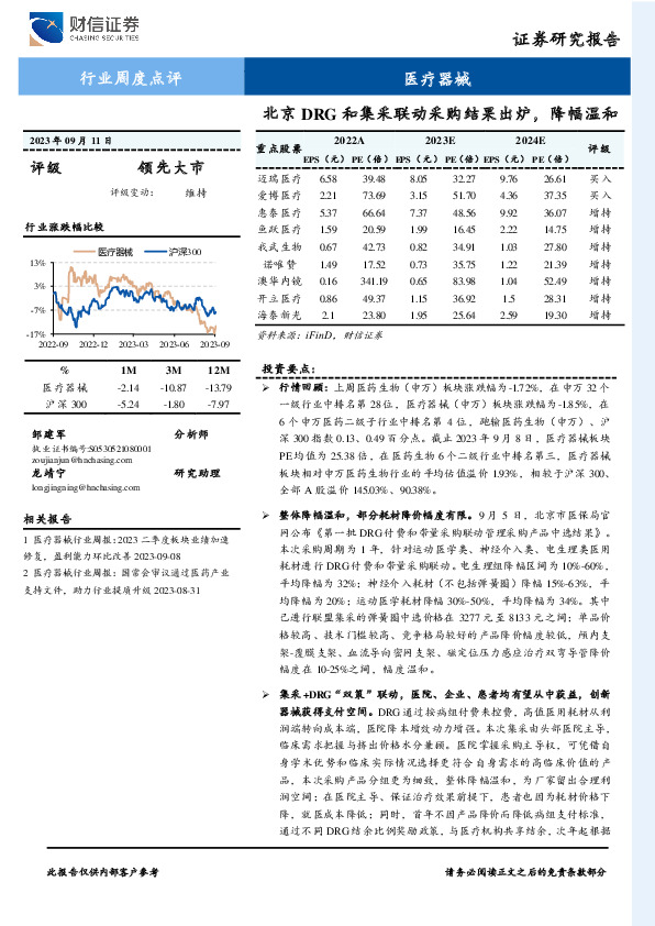 医疗器械行业周度点评：北京DRG和集采联动采购结果出炉，降幅温和