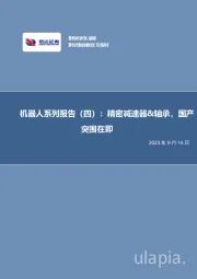 机器人系列报告（四）：精密减速器&轴承，国产突围在即