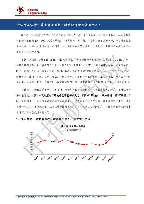 房地产行业：“认房不认贷”政策效果如何？楼市还有哪些政策空间？