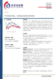 医药生物：市场情绪回暖，医药板块强势反弹持续