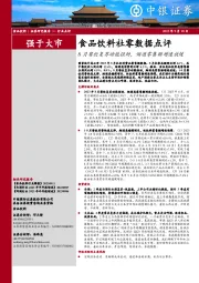 食品饮料社零数据点评：8月餐饮复苏动能强劲，烟酒零售额增速放缓