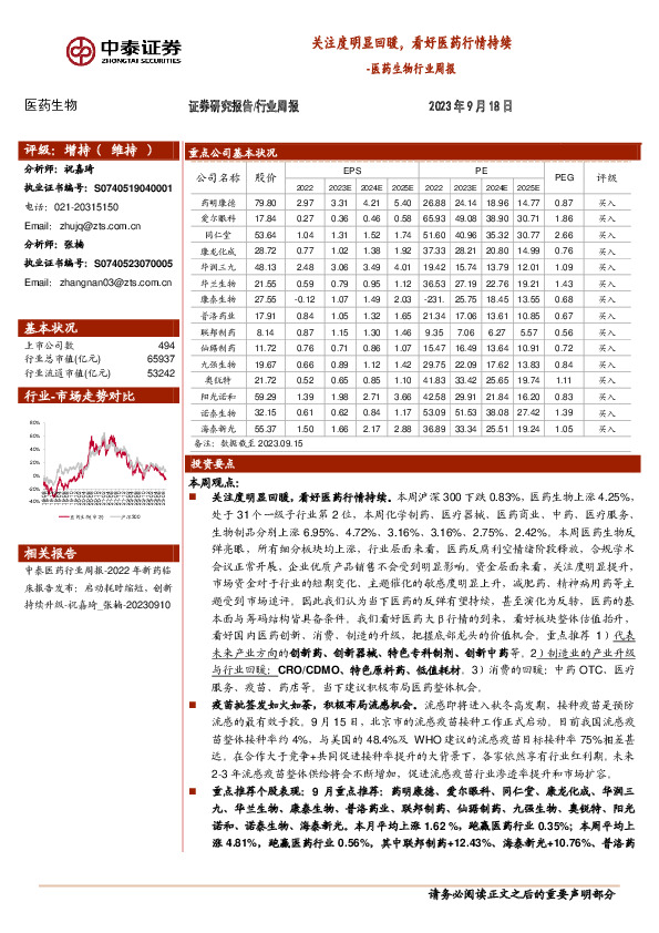医药生物行业周报：关注度明显回暖，看好医药行情持续