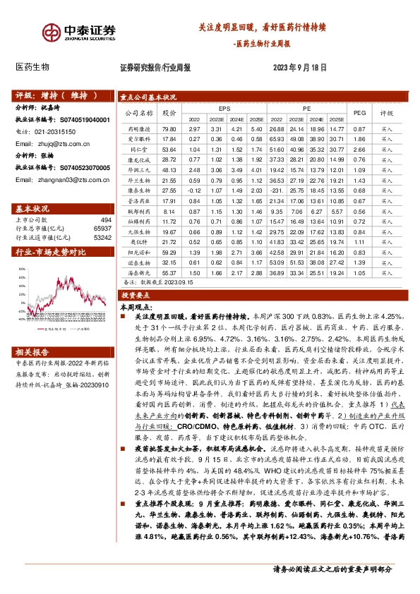 医药生物行业周报：关注度明显回暖，看好医药行情持续