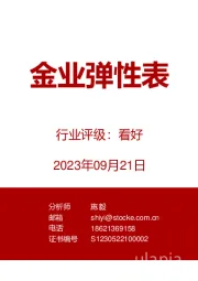 有色金属:金业弹性表