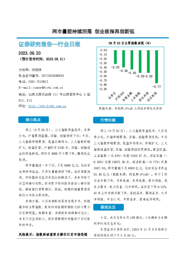 非银金融行业日报：两市量能持续回落 创业板指再创新低