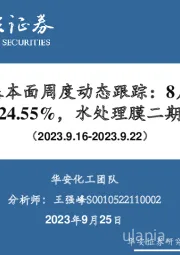 万华化学基本面周度动态跟踪：8月聚合MDI出口环增24.55%，水处理膜二期项目落成