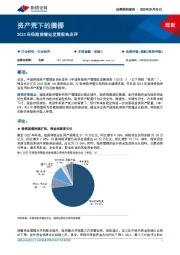 2023年保险资管业发展报告点评：资产荒下的腾挪