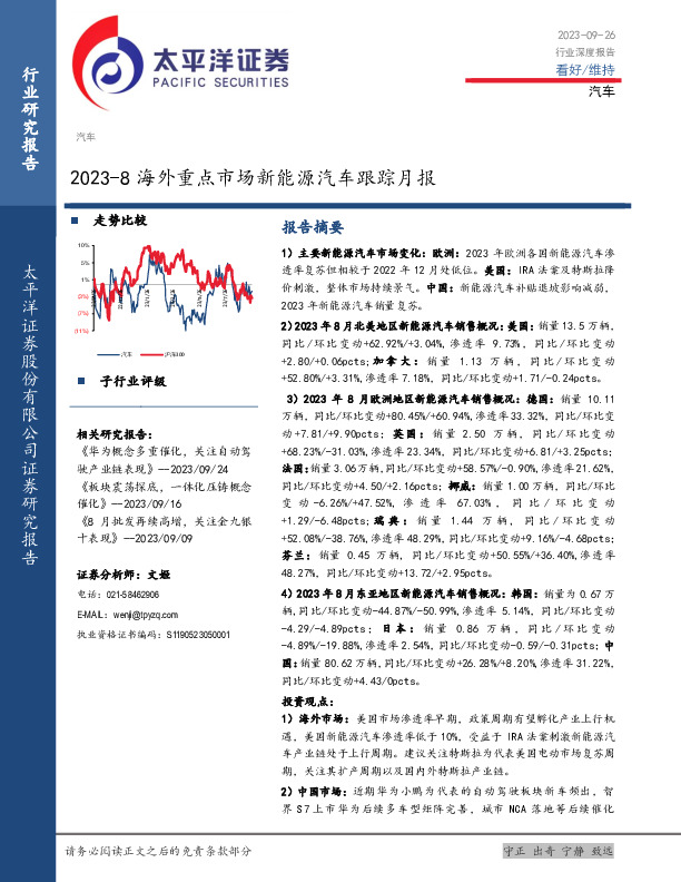 2023-8海外重点市场新能源汽车跟踪月报