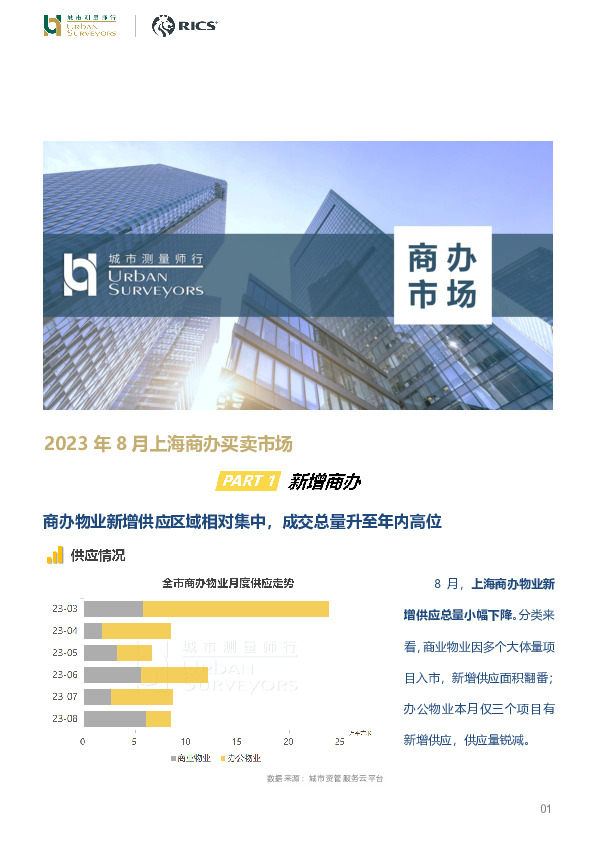房地产行业：2023年8月上海商办买卖市场
