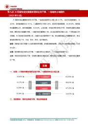 房地产：早八点|9月楼市成交量整体同环比均下降，一线城市小幅回升（2023年9月）