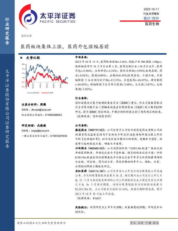 医药生物：医药板块集体上涨，医药外包涨幅居前