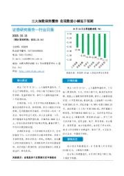 非银金融行业日报：三大指数弱势震荡 宏观数据小幅低于预期