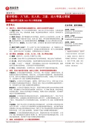 国防军工板块2023年三季报前瞻:看好船舶、大飞机、无人机、卫星、远火等重点领域