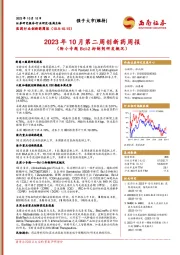 2023年10月第二周创新药周报（附小专题Bcl-2抑制剂研发概况）