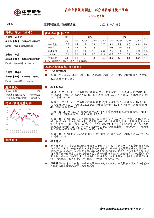 房地产行业研究周报：多地土拍规则调整，部分地区跟进放开限购