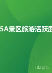 艾瞰系列：大学生群体5A景区旅游活跃度盘点月报