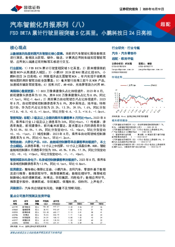 汽车智能化月报系列（八）：FSDBETA累计行驶里程突破5亿英里，小鹏科技日24日亮相