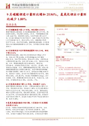 能源金属：9月碳酸锂进口量环比增加25.94%，氢氧化锂出口量环比减少1.80%