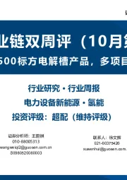 氢能产业链双周评（10月第2期）：中国能建发布1500标方电解槽产品，多项目开启电解槽招标