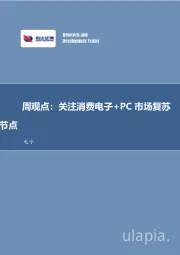 电子周观点：关注消费电子+PC市场复苏节点