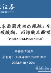 万华化学基本面周度动态跟踪：9月MDI出口环比下降，碳酸酯、丙烯酸及酯项目环评公示