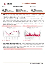 有色金属：黄金：中东局势影响金价的两条脉络