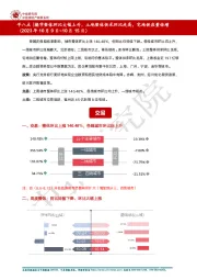 房地产早八点|楼市整体环比大幅上升，土地整体供求环比走高，宅地供应量倍增