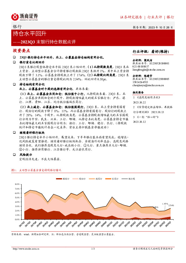 2023Q3末银行持仓数据点评：持仓水平回升