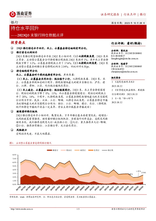 2023Q3末银行持仓数据点评：持仓水平回升