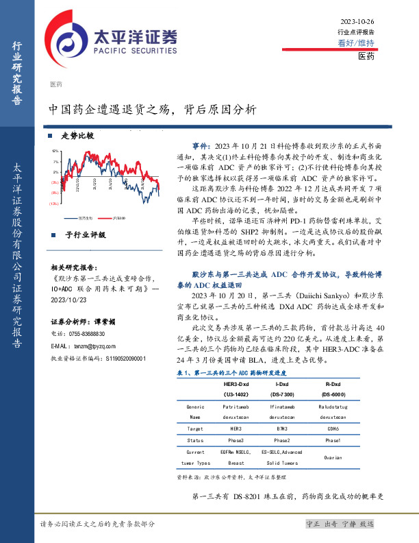 医药：中国药企遭遇退货之殇，背后原因分析