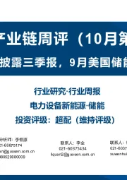 储能产业链周评（10月第4周）：光储公司陆续披露三季报，9月美国储能装机环比略增